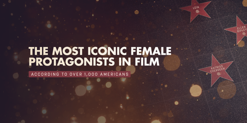 The Most Iconic Female Protagonists in Film