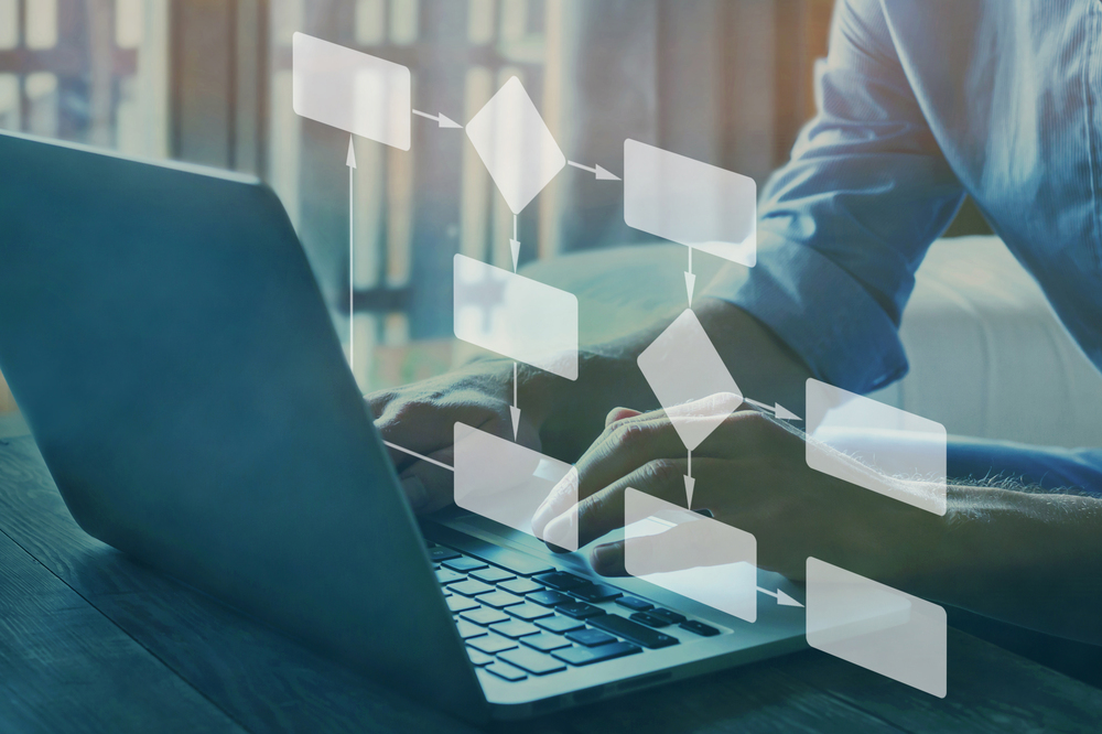 4 tech trends to watch in business banking