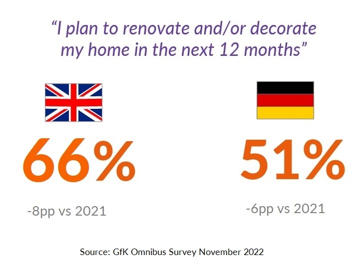 visual_consumers planean renovar su casa en los próximos 12 meses.jpg