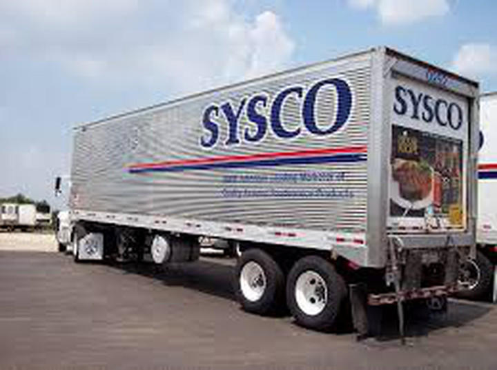 FTC Sues to Block Sysco-US Foods Merger