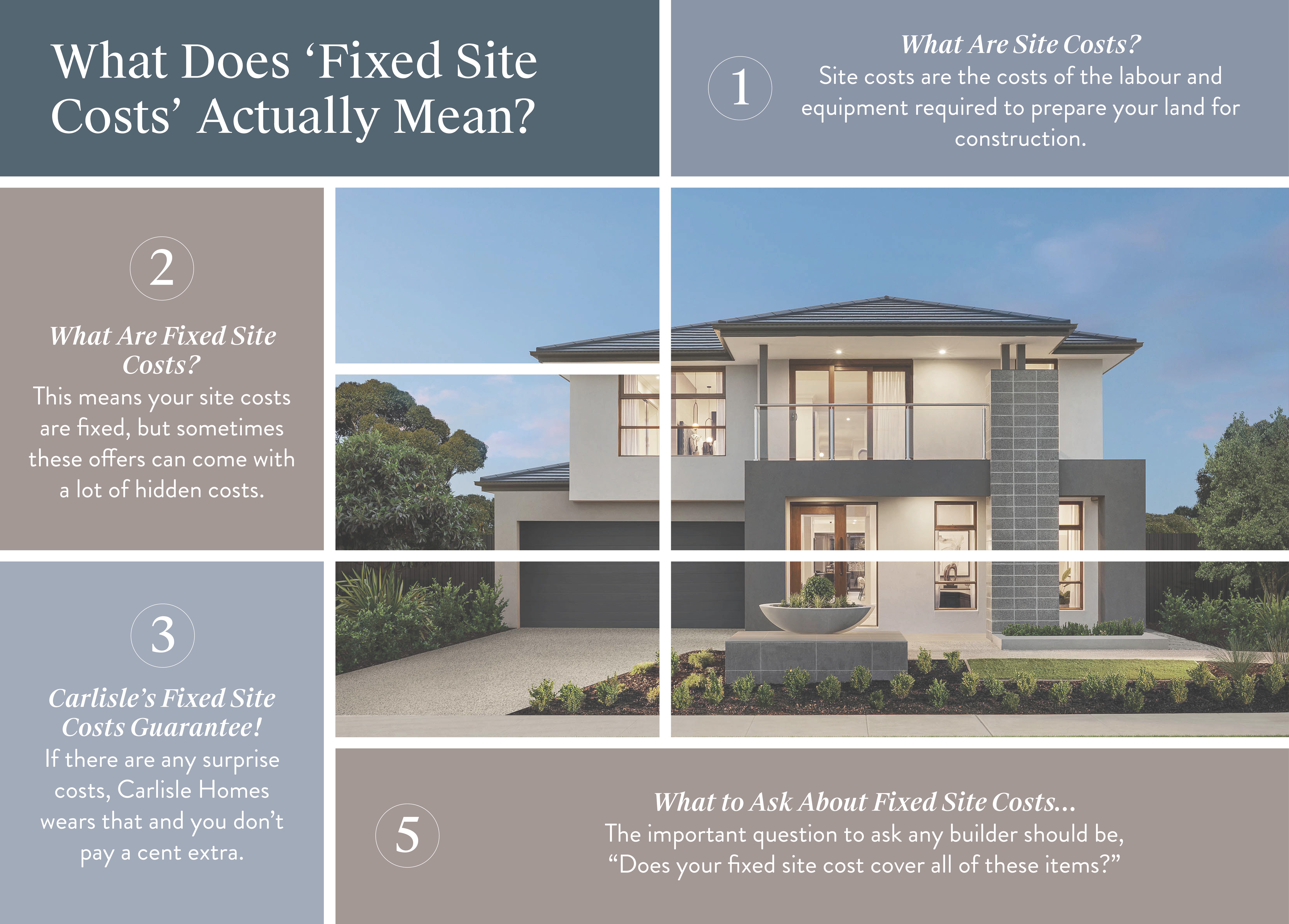 What Does ‘Fixed Site Costs’ Actually Mean?