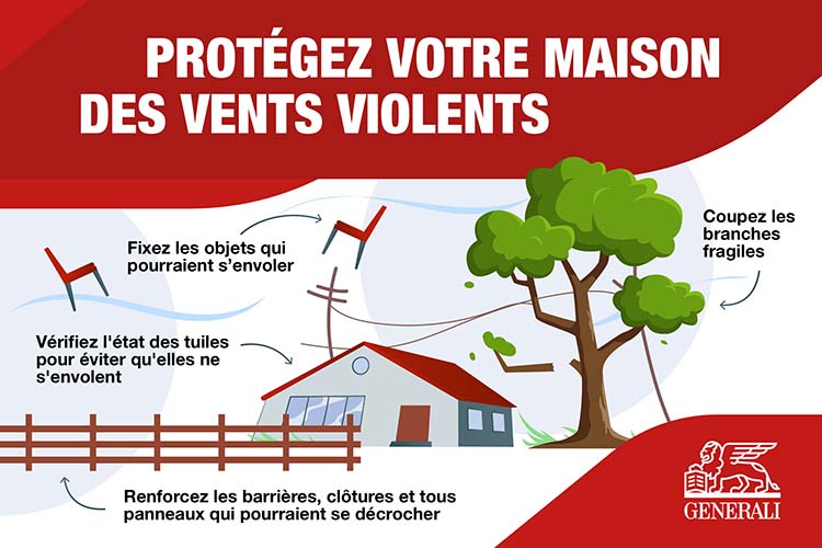 Protégez votre maison des vents violents.jpg