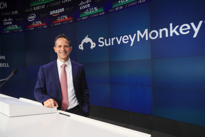 SurveyMonkey to Buy Usabilla