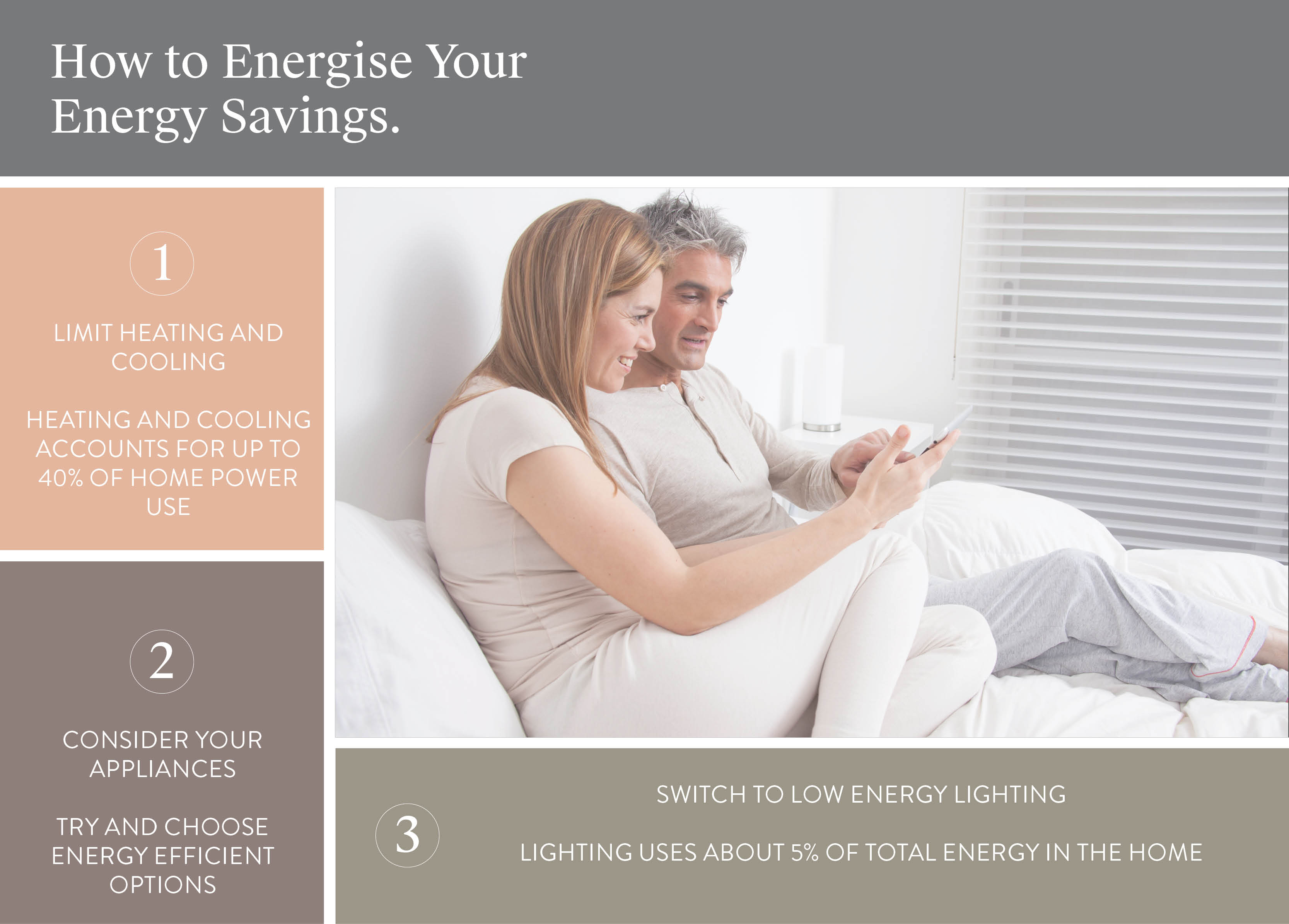 Energise Your Energy Savings