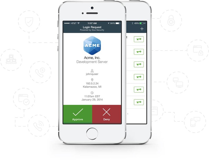 CFO’s Tech Companies to Watch: Duo Security