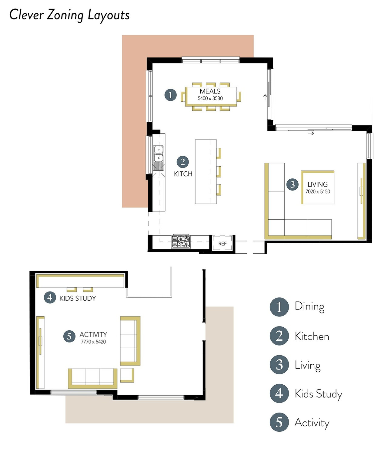 CHB211-Zoning-spaces-rugs-flooring-and-wood-screens-graphic-2__Resampled.jpg