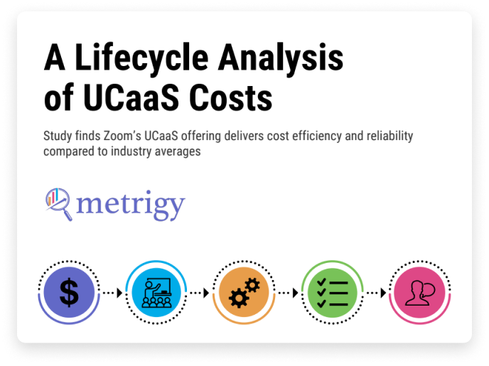 UCaaS lifecycle costs